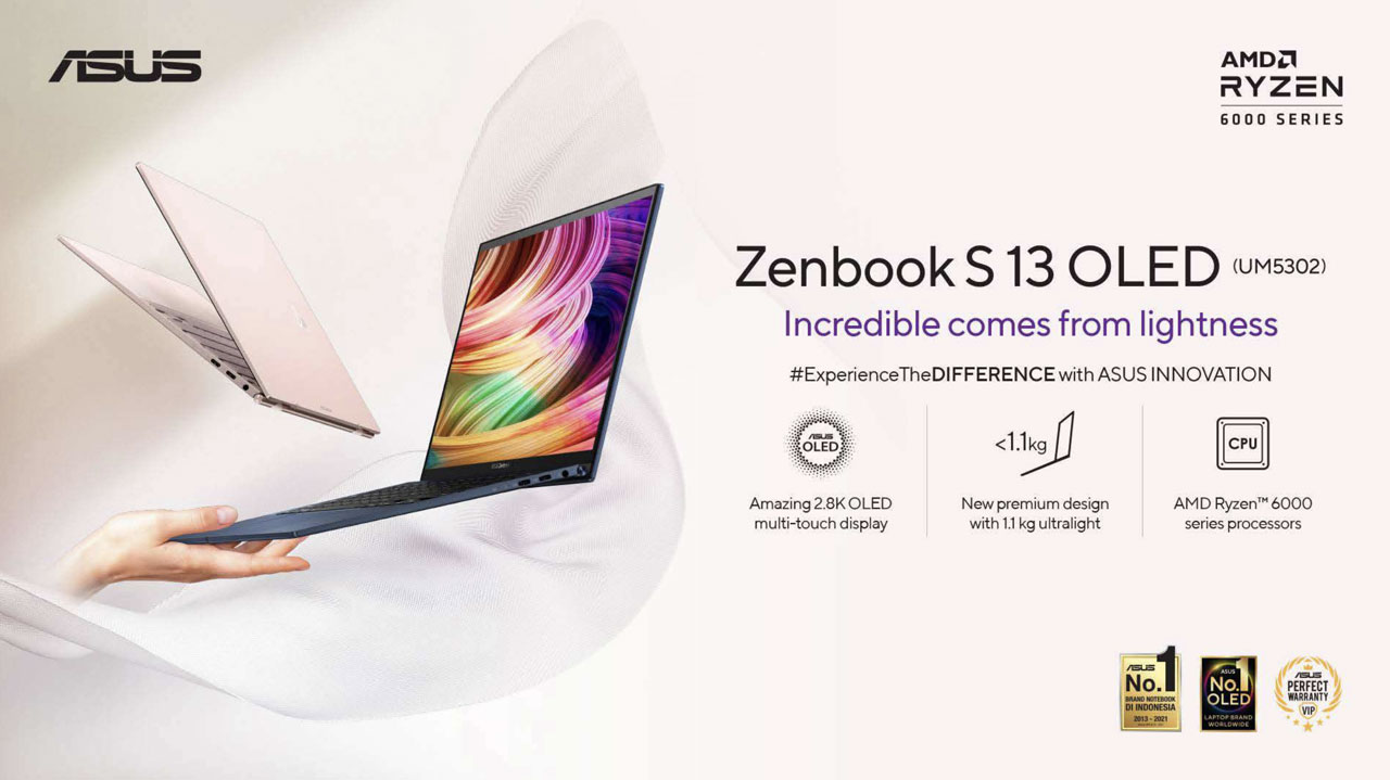 ASUS Zenbook S 13 OLED (UM5302), The Real Laptop Compact