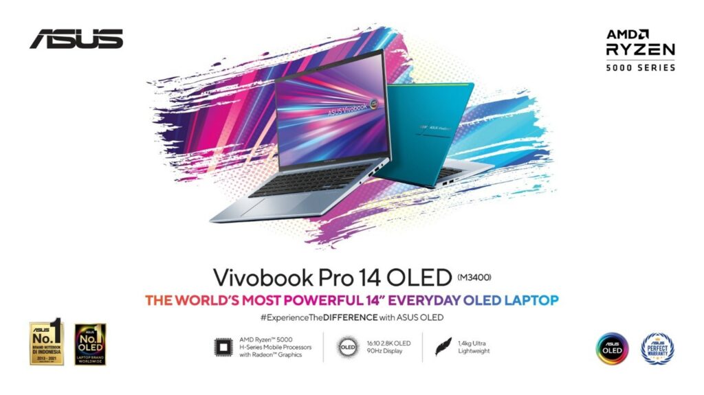 WOW! Begini Performa ASUS Vivobook Pro 14 OLED (M3400) Lawan Kompetitor!